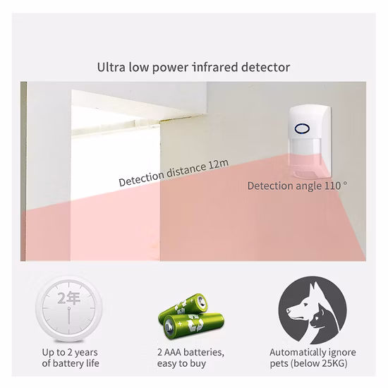 Traffic System Working with Traffic Lights Motion Swing Door Radar Sensor